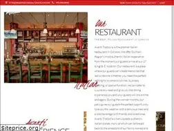 Sites similar to avantifood.com