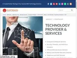 Sites similar to avantinetworks.com