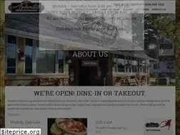 Sites similar to avantisverona.com