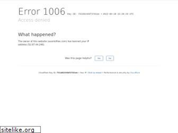 Sites similar to avantofiles.com