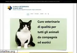 Sites similar to avanzimorivet.it