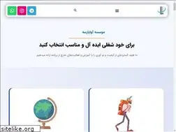 Sites similar to avaparse.ir