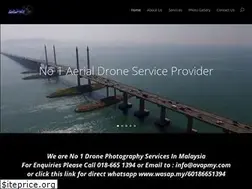 Sites similar to avapmy.com