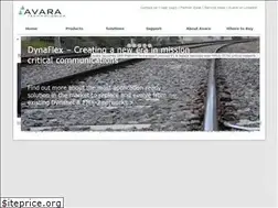 Sites similar to avaratechnologies.com
