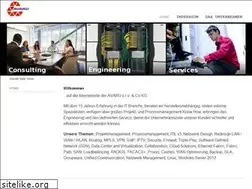 Sites similar to avaru.net