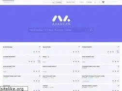 Sites similar to avascan.info
