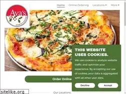 Sites similar to avaspizzeria.com