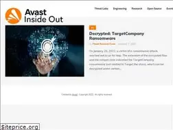 Sites similar to avast.io