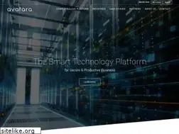 Sites similar to avataracloud.com