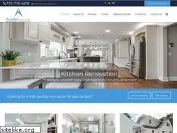 Sites similar to avatarcontractors.com