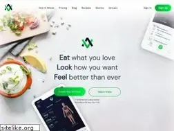 Sites similar to avatarnutrition.com