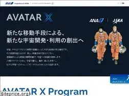 Sites similar to avatarx.com