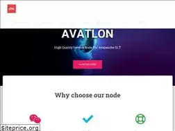 Sites similar to avatlon.net
