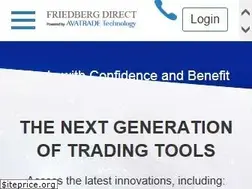 Sites similar to avatrade.ca