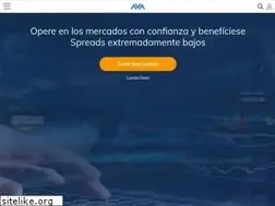 Sites similar to avatrade.cl