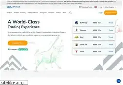 Sites similar to avatrade.co.uk