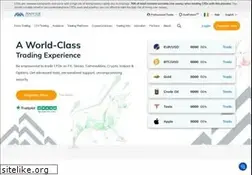 Sites similar to avatrade.com