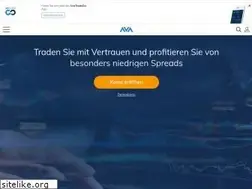 Sites similar to avatrade.de