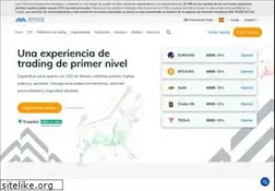 Sites similar to avatrade.es