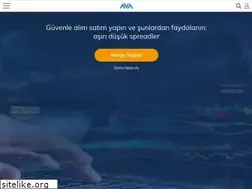 Sites similar to avatradeinvest.com