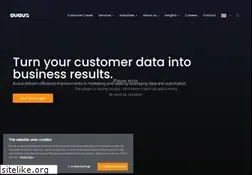 Sites similar to avaus.com