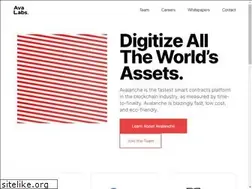 Sites similar to avax-test.network