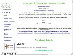 Sites similar to avcamifondo.org