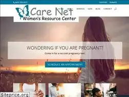 Sites similar to avcarenet.com