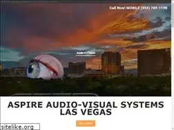 Sites similar to avcenterlasvegas.com