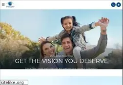 Sites similar to avceyes.com