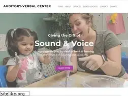 Sites similar to avchears.org