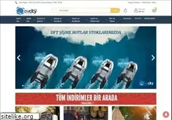 Sites similar to avcity.com