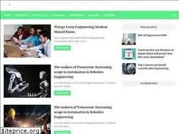 Sites similar to avcoe.blogspot.com