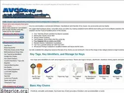 Sites similar to avcokey.com