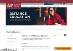Sites similar to avconline.avc.edu