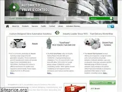 Sites similar to avctexas.com
