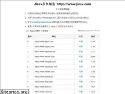 Sites similar to avd8.com