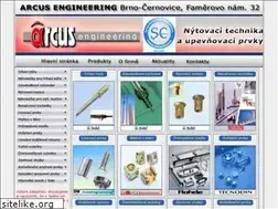 Sites similar to avdel.eu