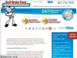 Sites similar to avdrain.com