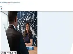 Sites similar to avdw.nl