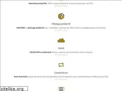 Sites similar to avea.fr