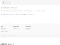 Sites similar to avebrazil.blogspot.com