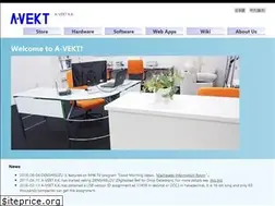 Sites similar to avekt.com