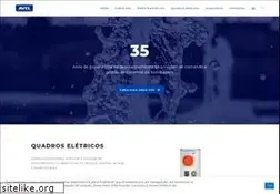 Sites similar to avel.eu