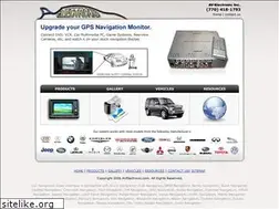 Sites similar to avelectronic.com