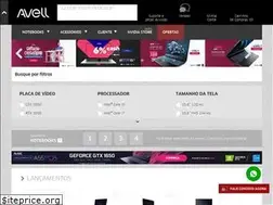 Sites similar to avell.com.br