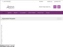 Sites similar to avena.ro