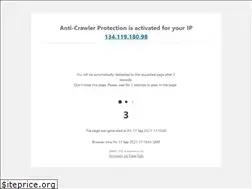 Sites similar to avenamlinks.com