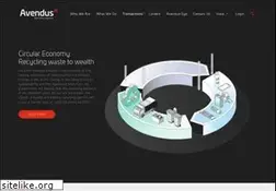 Sites similar to avendus.com