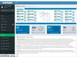Sites similar to avensavirtual.com